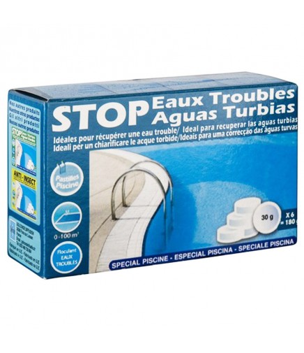 Stop Aguas Turbias para...